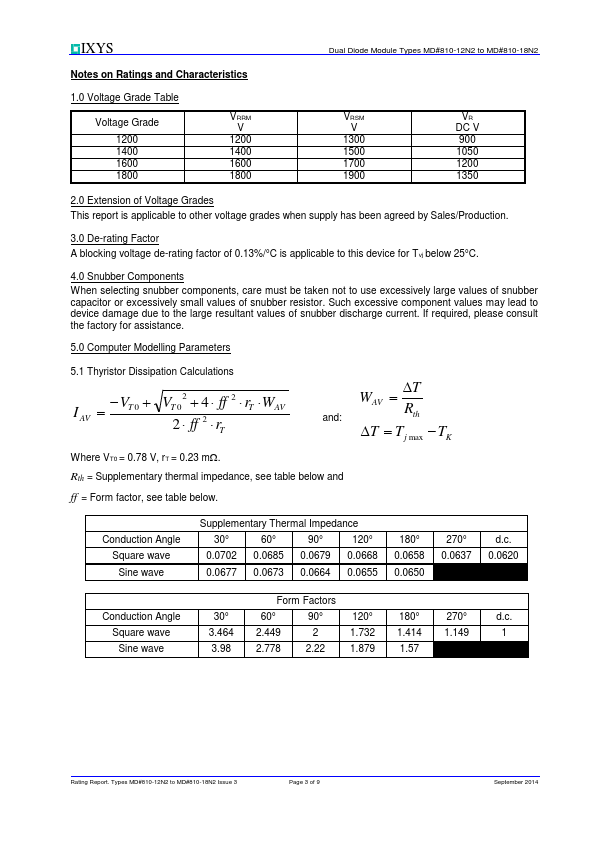 MDK810-12N2