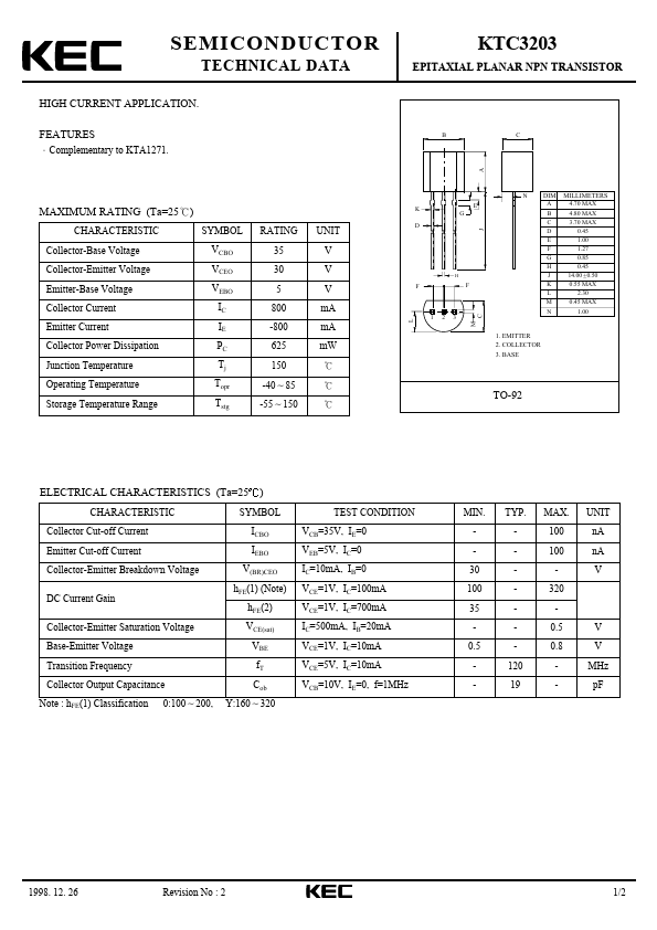 KTC3203