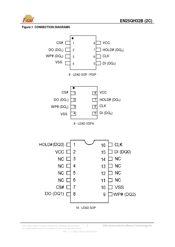 EN25QH32B-2C