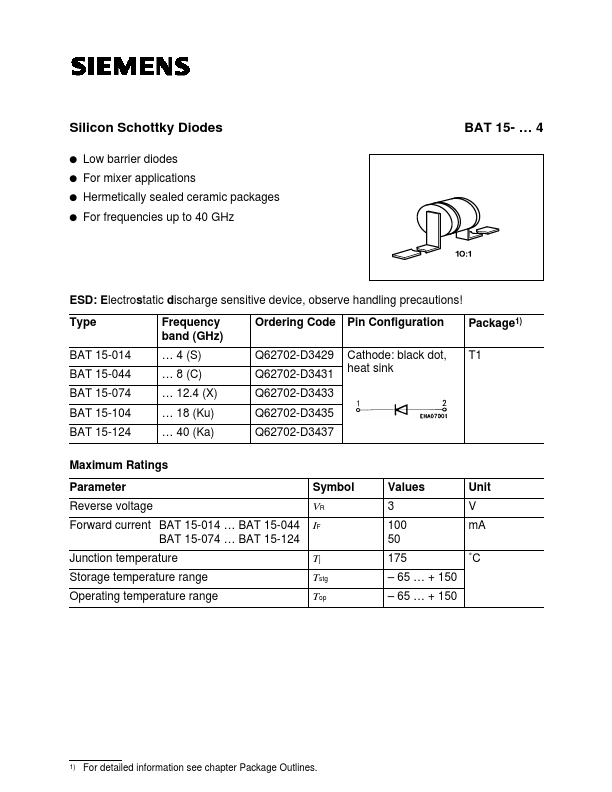 BAT15-014