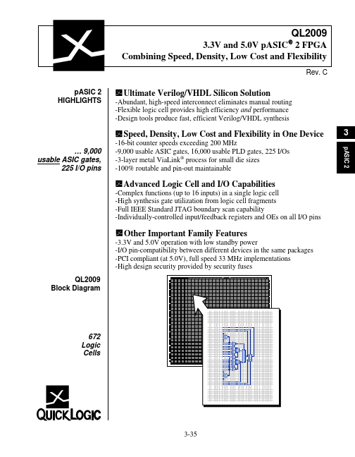 QL2009-2PQ208I