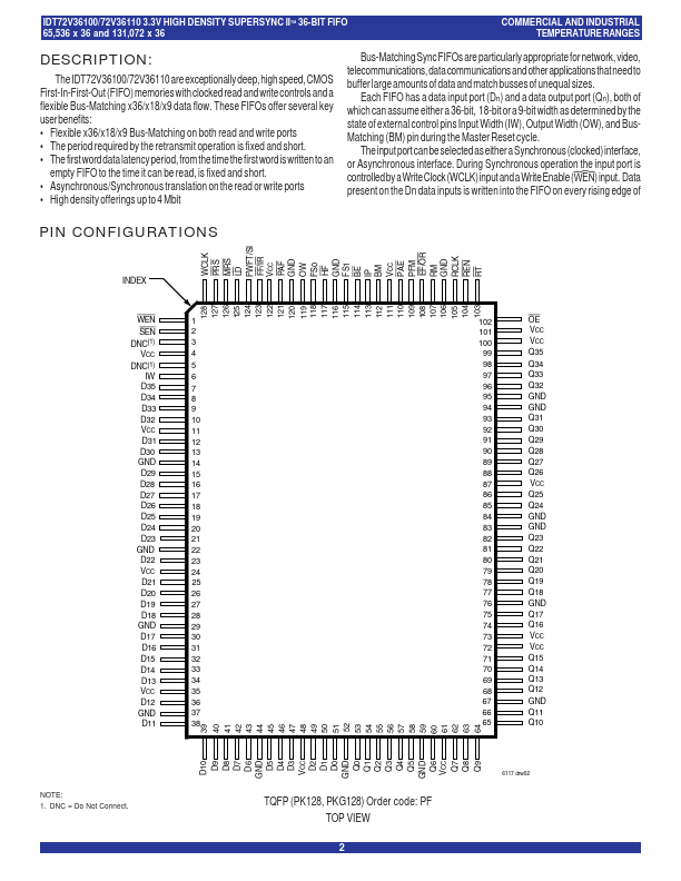 IDT72V36100