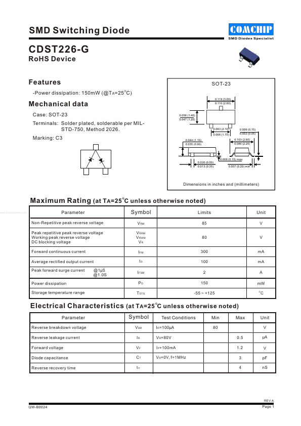 CDST226-G