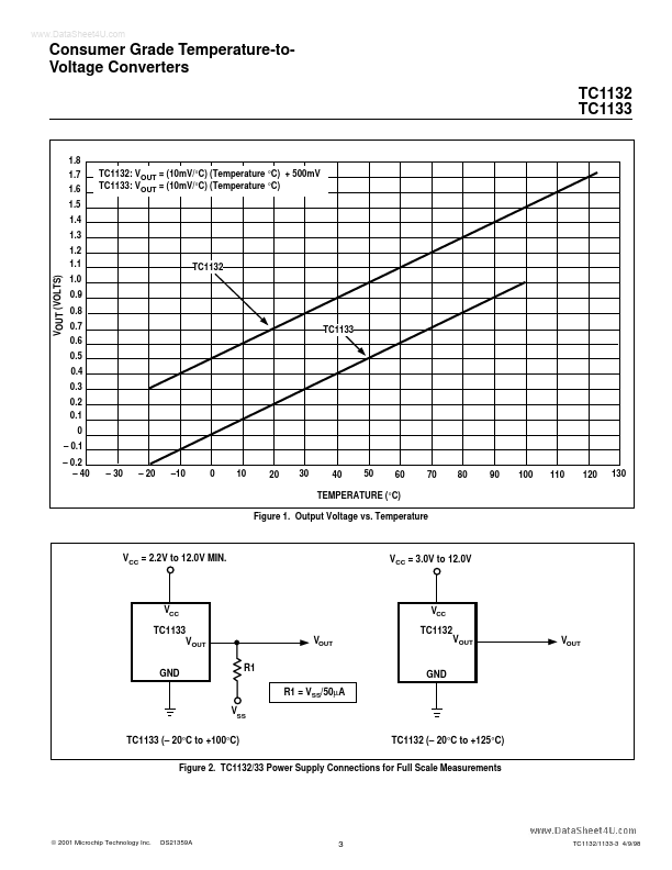 TC1133