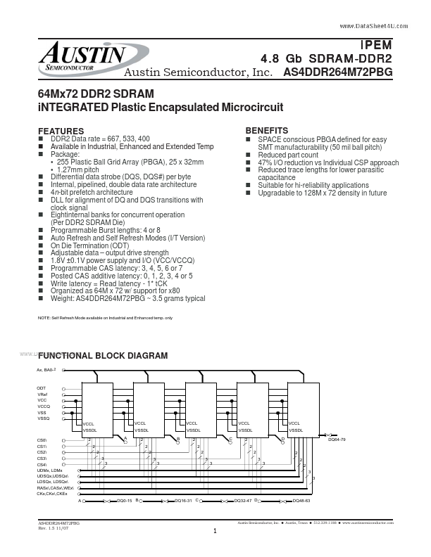 AS4DDR264M72PBG