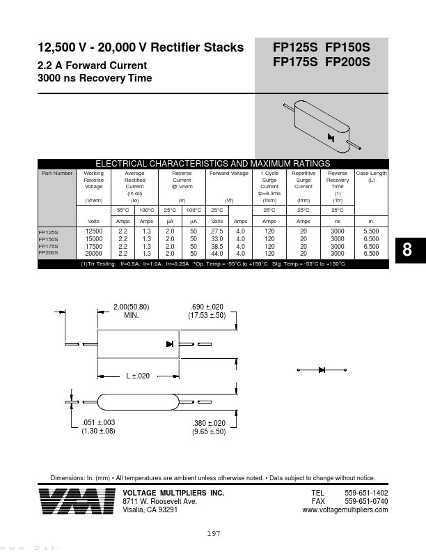 FP175S