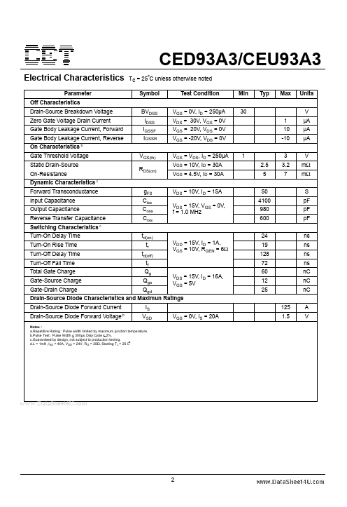 CED93A3