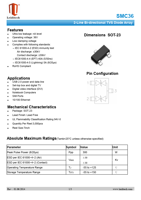 SMC36