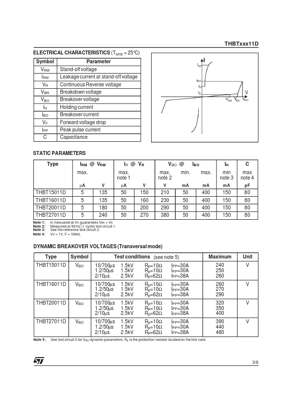 THBT20011D