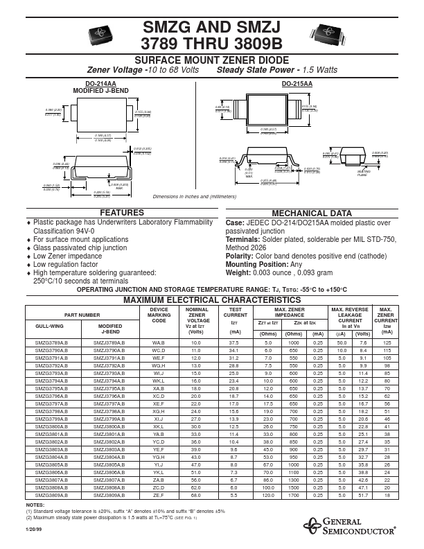 SMZJ3792A