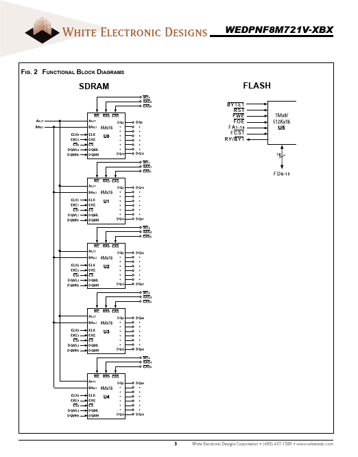 WEDPNF8M721V-1215BM