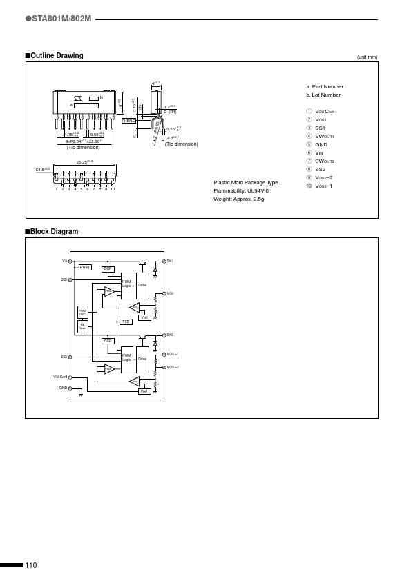 STA802M