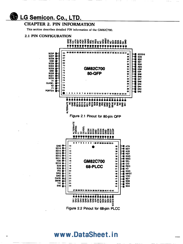 GM82C700