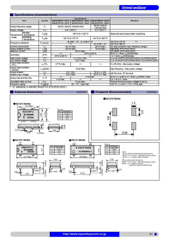 SG-615P