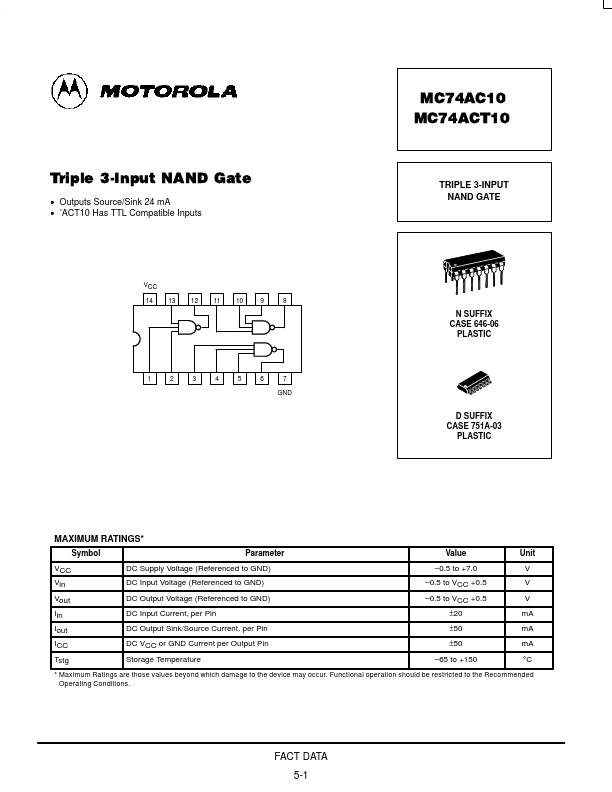 MC74AC10