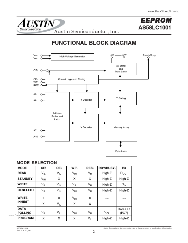 AS58LC1001