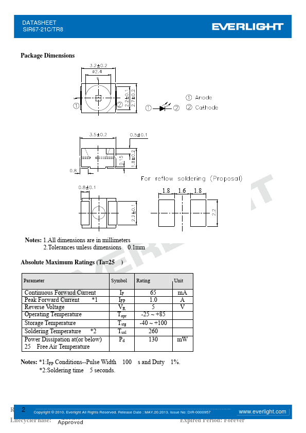 SIR67-21C-TR8