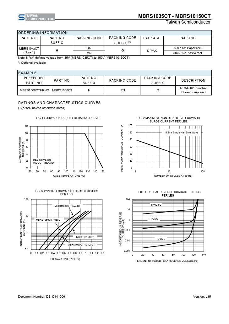 MBRS10100CT