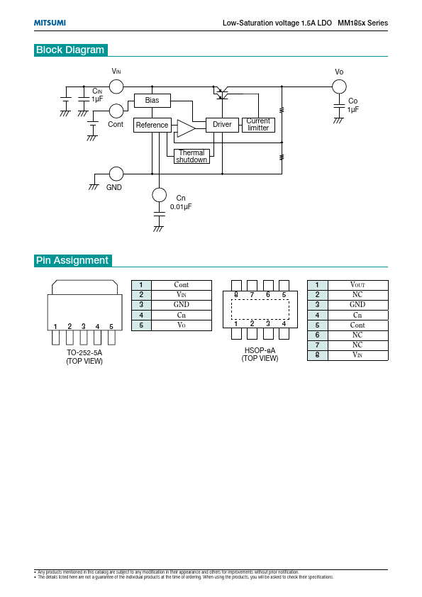 MM1851F