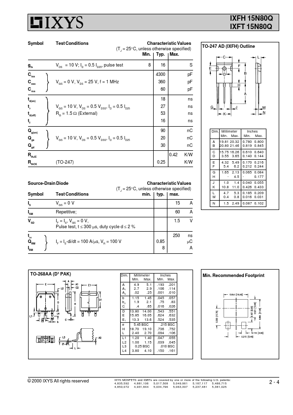 IXFT15N80Q