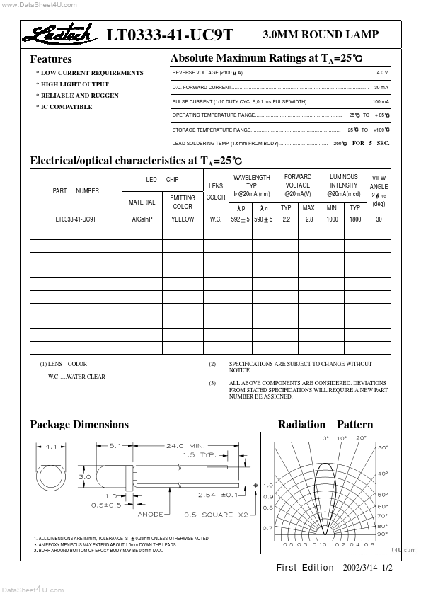 LT0333-41-UC9T