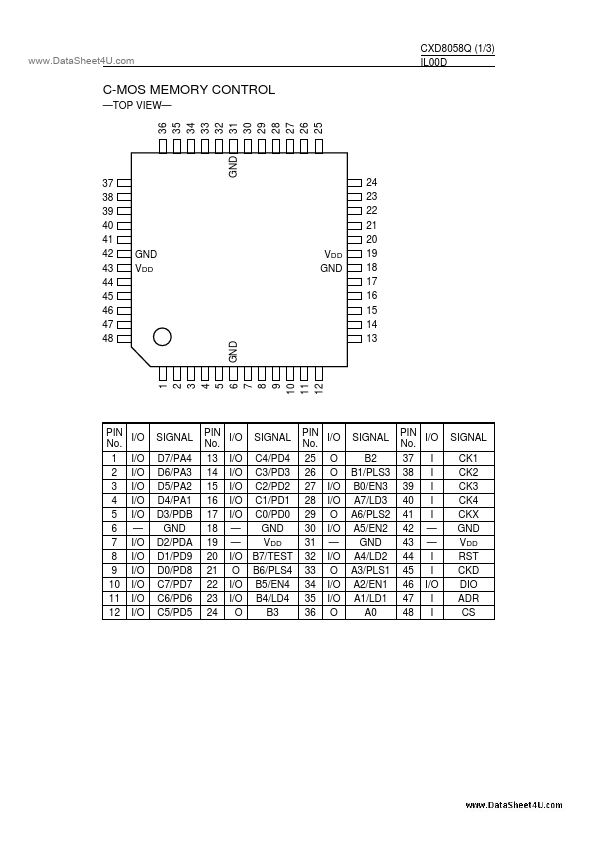 CXD8058Q