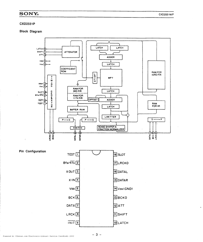 CXD2551P