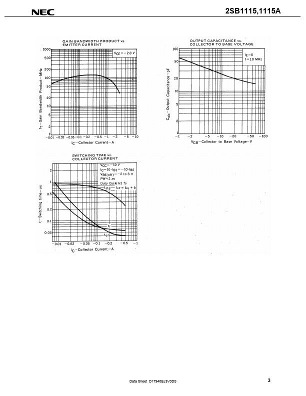 2SB1115