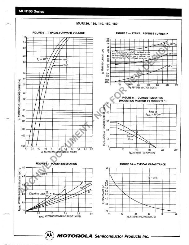 MUR150