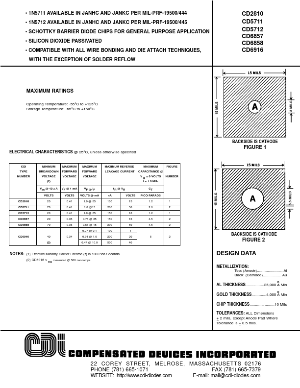 CD6857