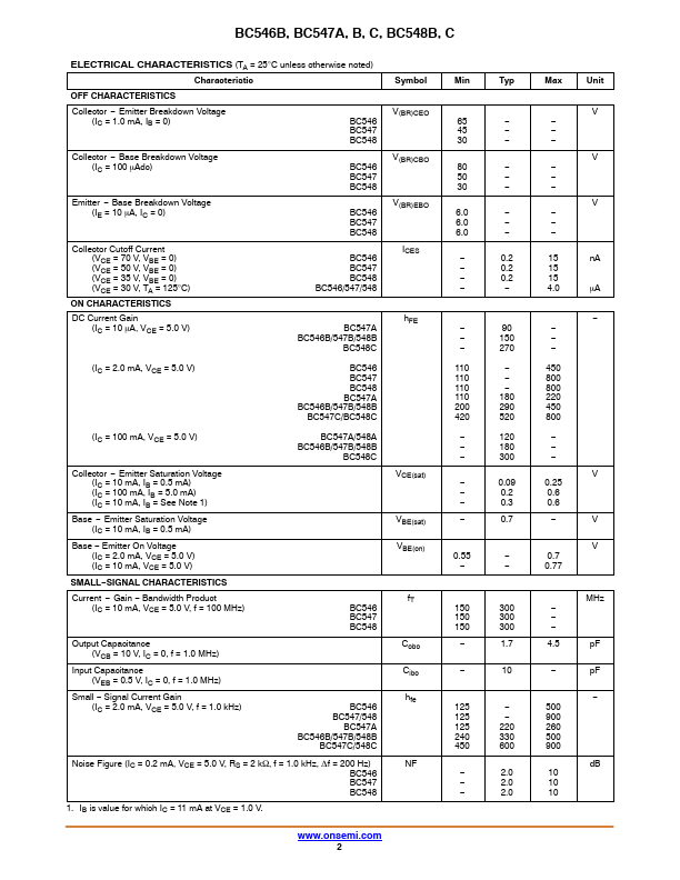 BC547A