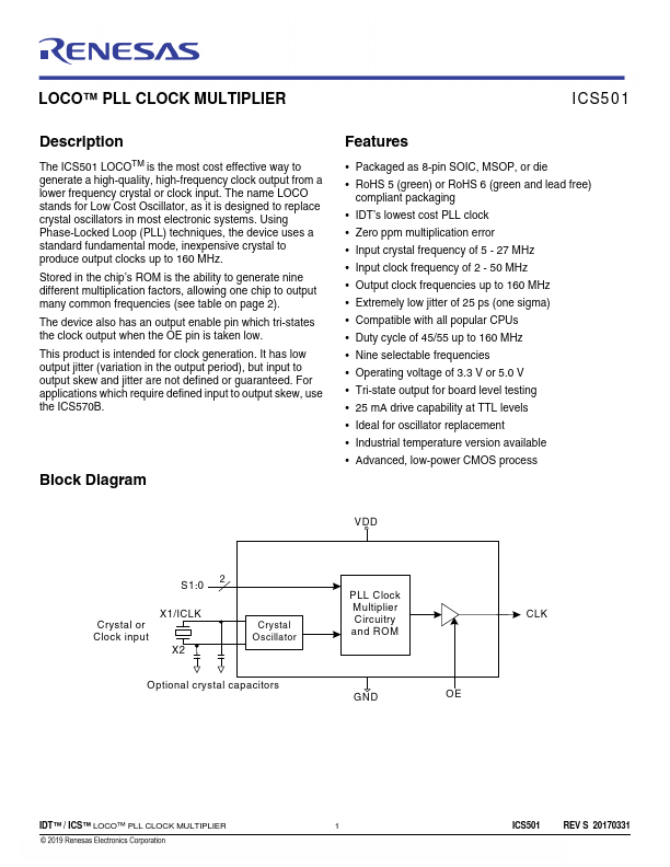 ICS501