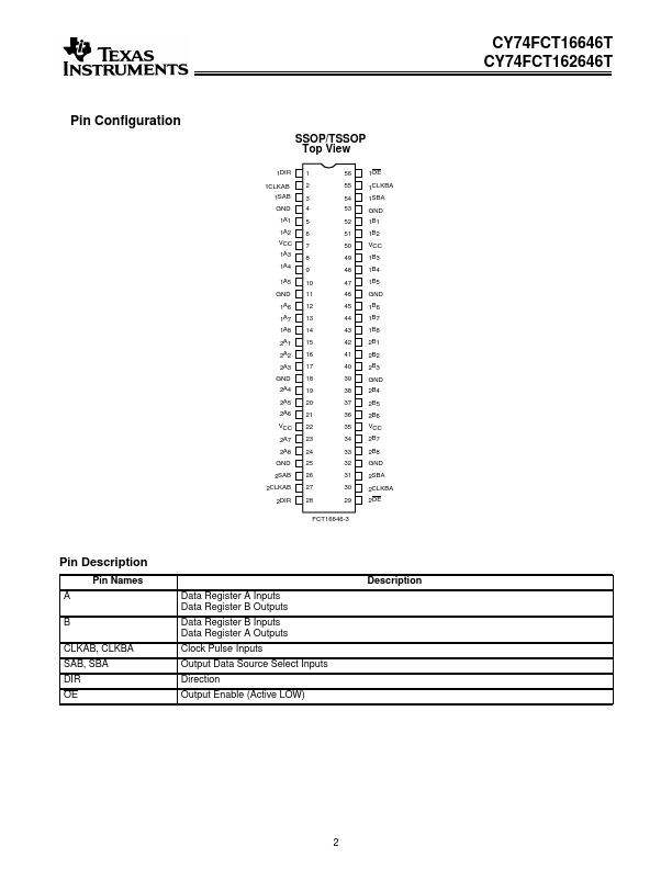 CY74FCT16646T