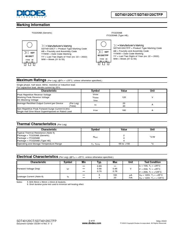 SDT40120CTFP