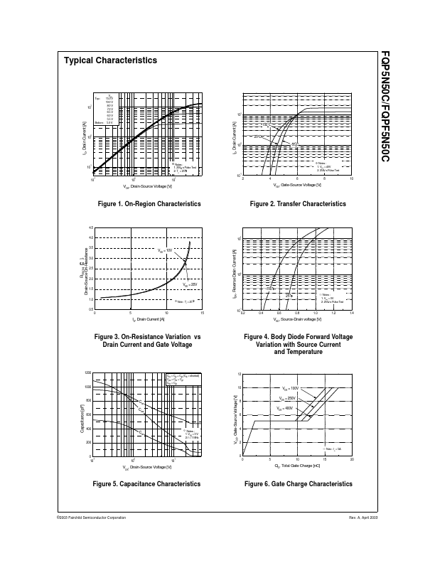 FQPF5N50C