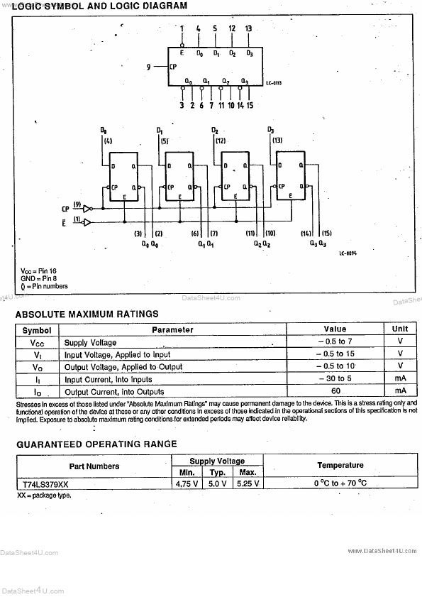 T74LS379