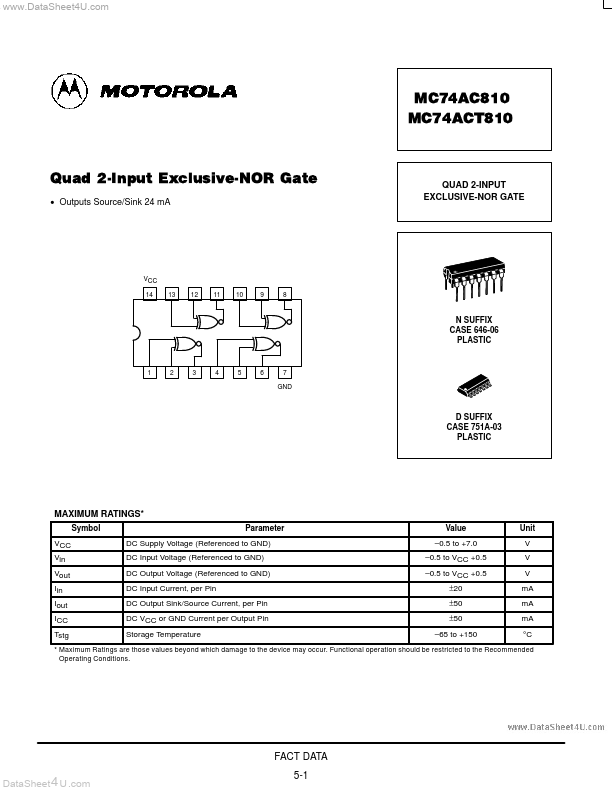 MC74AC810