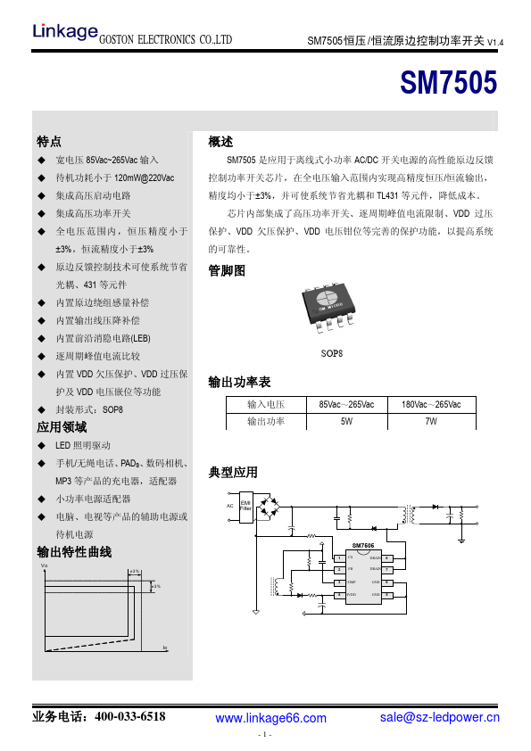 SM7505