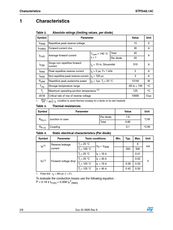 STPS40L15C