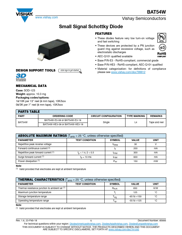 BAT54W