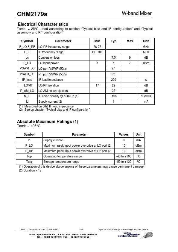 CHM2179A