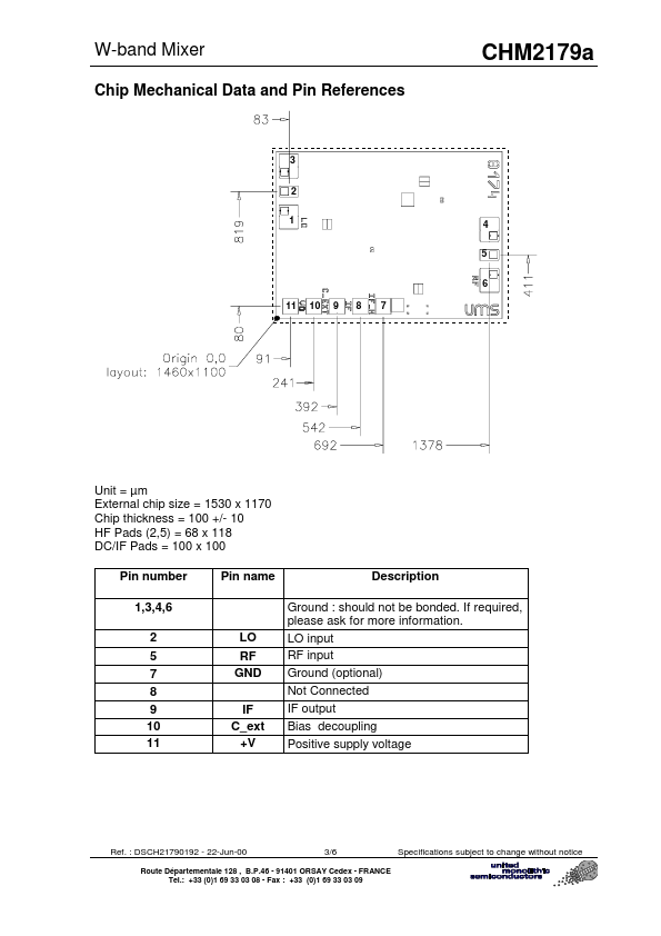 CHM2179A