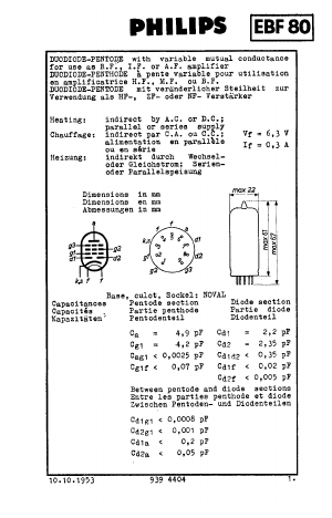 EBF80