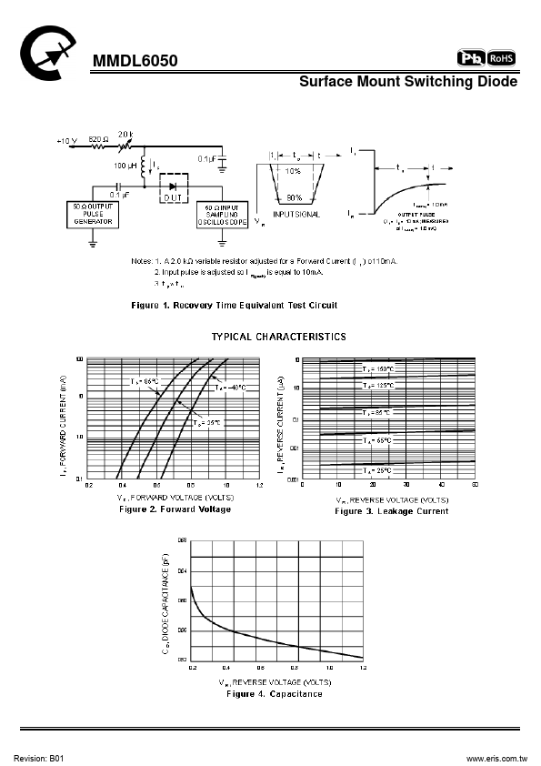 MMDL6050