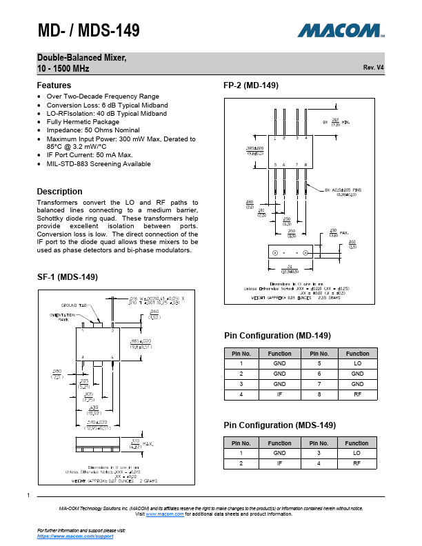 MDS-149