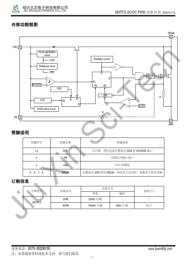 SM7012