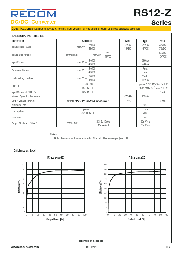 RS12-2405SZ