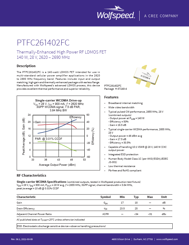 PTFC261402FC