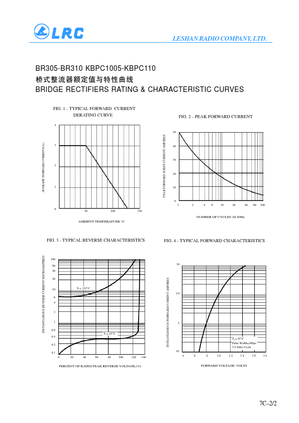 KBPC104