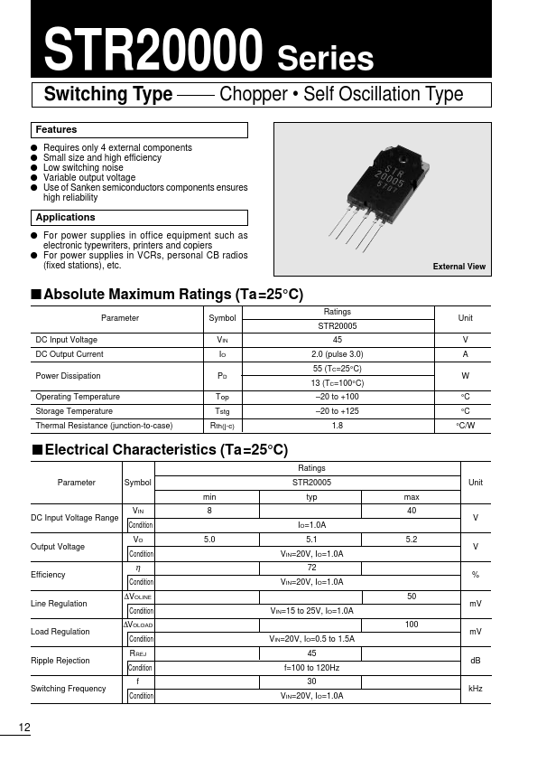 STR20000